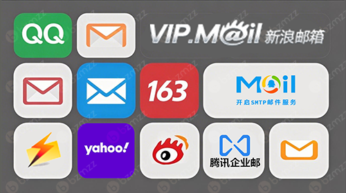 POP3/IMAP/SMTP邮箱服务器地址和端口合集