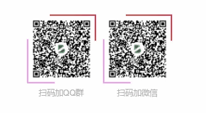 给Zibll子比主题 二维码加一个跑马灯效果